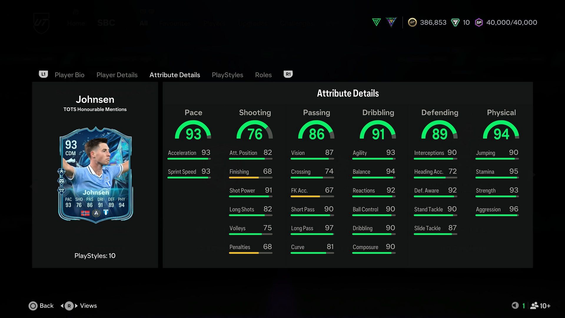 The stats (Image via EA Sports)